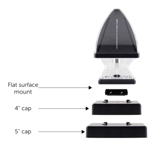 Gothic Solar Post Cap Light – 2 PK