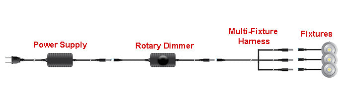 3 Watt High Power Micro Show Case Down Light